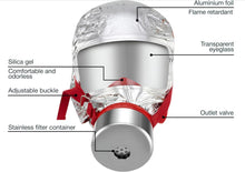 Ace Fire Defense Fire Escape Hoodie with Air Filter  Emergency Evacuation