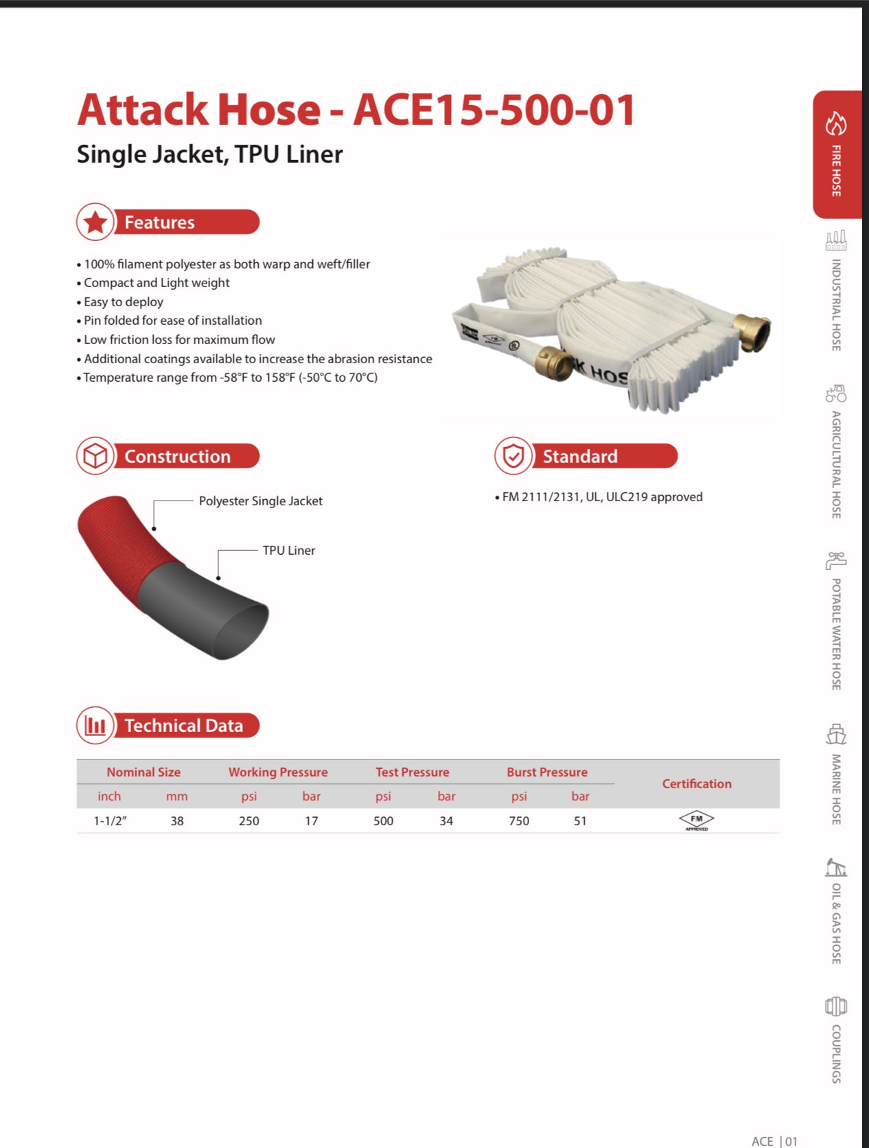Close out SALE - Fire Hose (1 pack), Folded, Brass Plated Couplings, PU Lining.