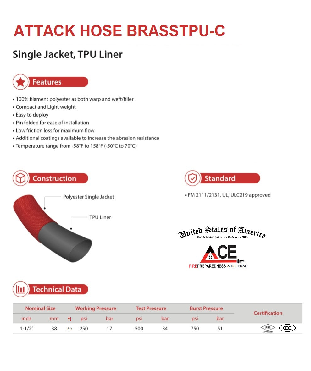 Fire Hose (4 pack), Folded, Pyro-Lite Aluminum Couplings, 75' x 1.5" TPU Lining (FM Approved)