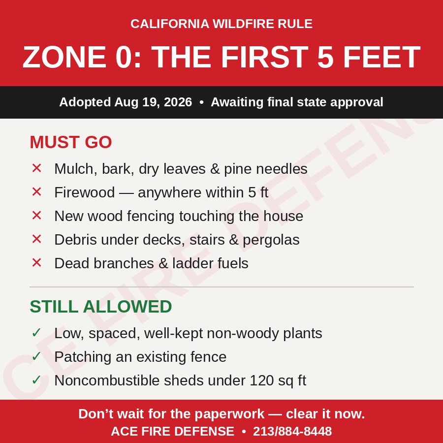 What Zone 0 Actually Requires: A Homeowner's Compliance Checklist for the First Five Feet