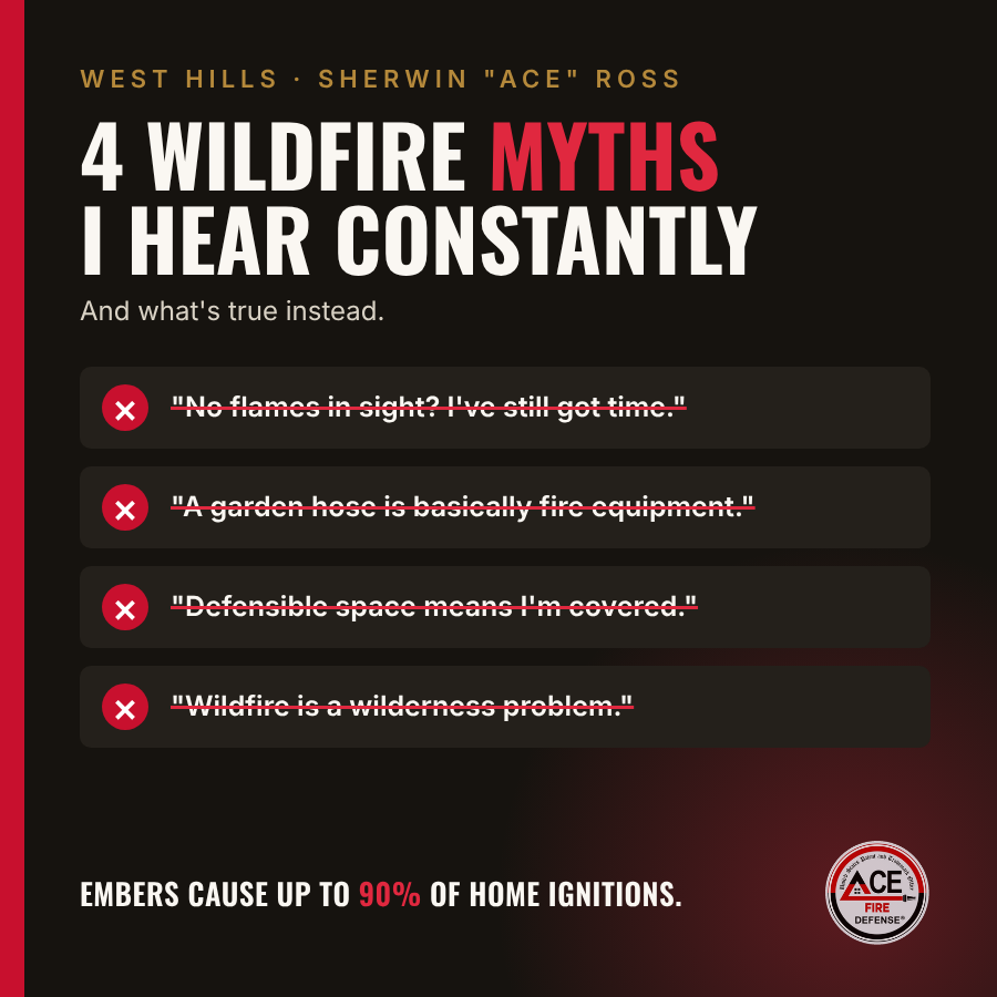 Four Wildfire Myths I Hear Constantly in West Hills (And What's True Instead)