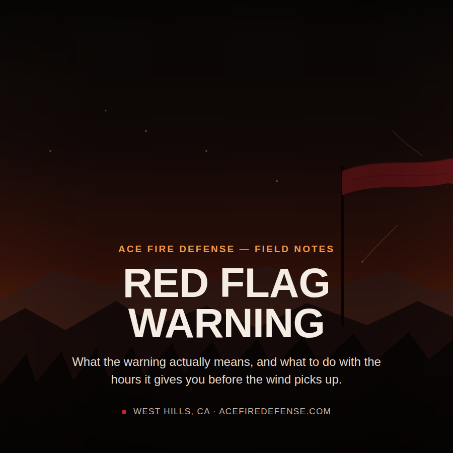Red Flag Warning Just Went Up. Here's the 20-Minute Checklist I Run Before the Winds Hit