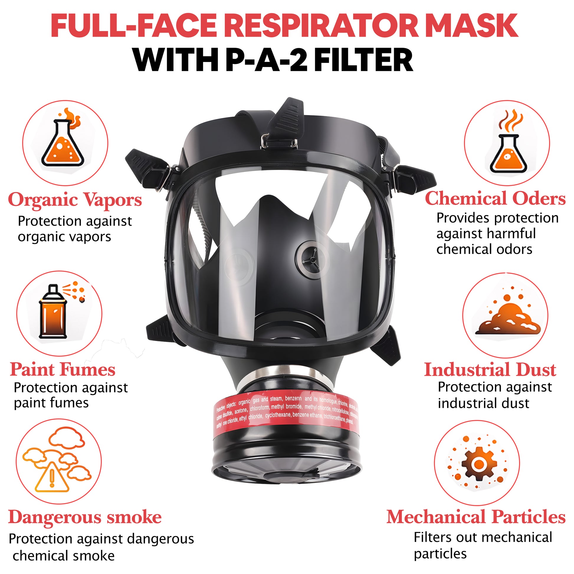 Full-face respirator mask with P-A-2 filter and features listed on a white background