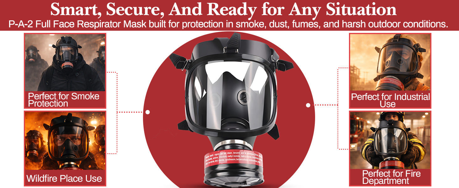 Full face respirator mask with text highlighting its uses in smoke, dust, and industrial environments.