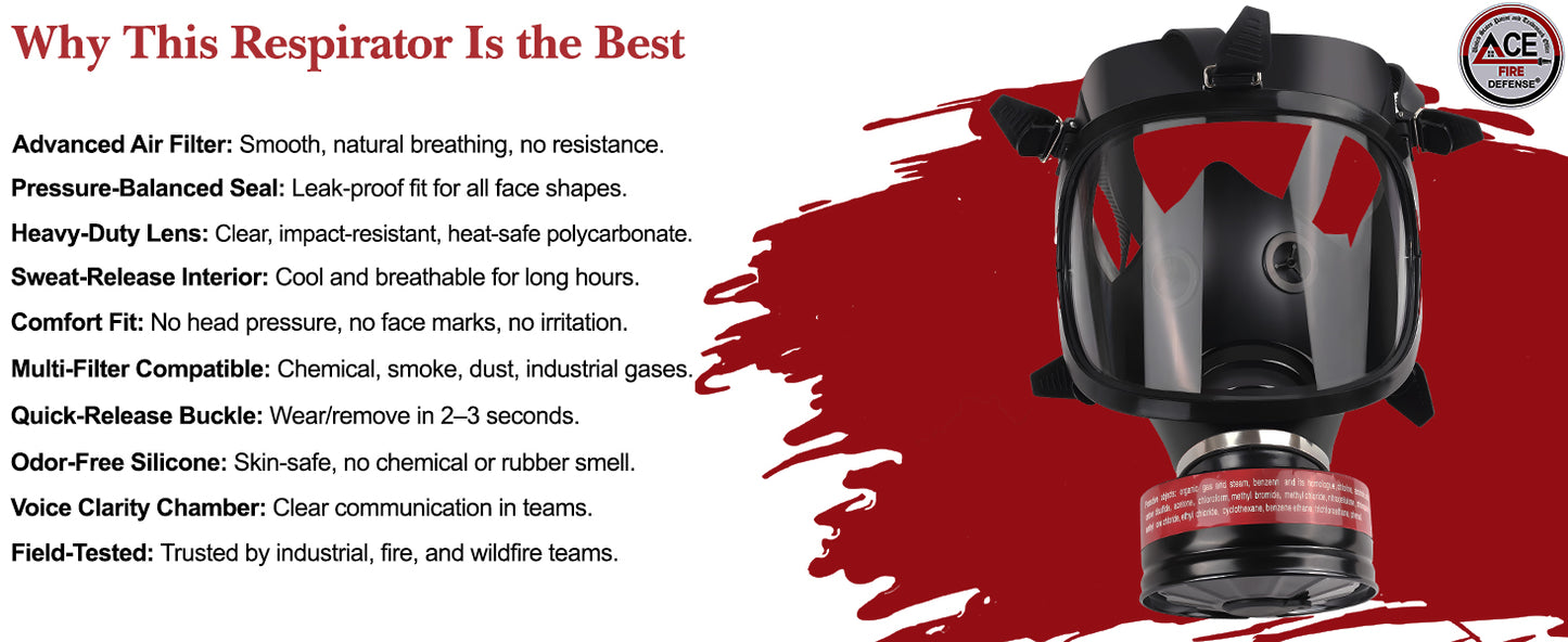 Respirator with features listed on a red and white background