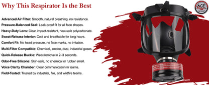 Respirator with features listed on a red and white background