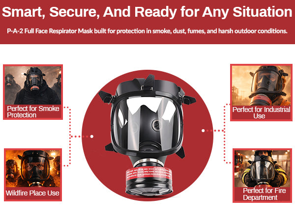Full face respirator mask with text highlighting its uses for smoke, industrial, and fire department protection.