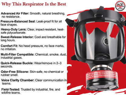 Respirator with features listed on a red background