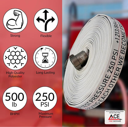 White fire hose with text and ACE Fire Defense logo on a red background with icons and text.