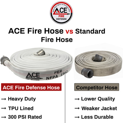 Comparison of ACE Fire Defense fire hose with a competitor's hose on a white background.