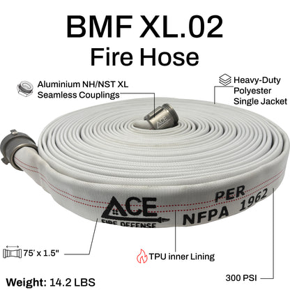 Fire hose with features labeled on a white background
