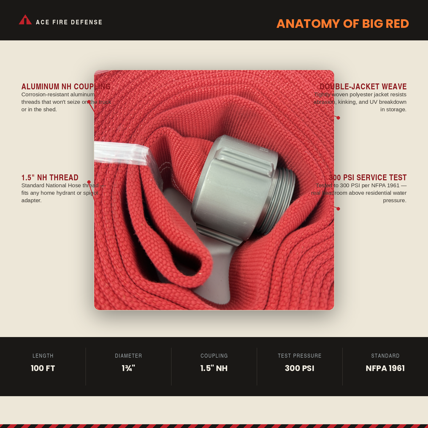 Premium 1¾" Single Jacket Fire Hose – 100' with TPU/Nitrile Lining , 1 1/2" Aluminum NH/NST Couplings
