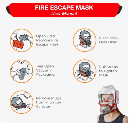 fire escape hoodie with filter designed to protect against smoke and other fire contaminants